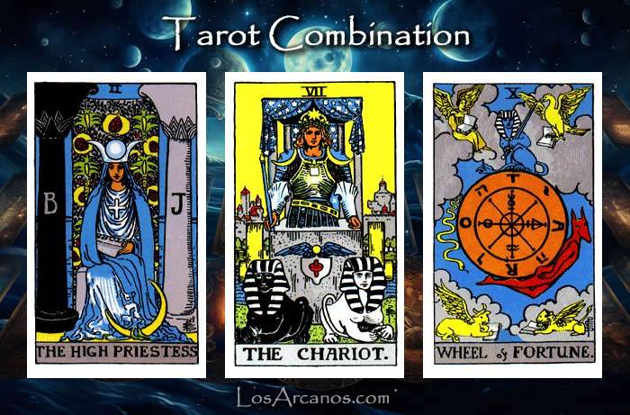 Combination THE HIGH PRIESTESS, THE CHARIOT and WHEEL OF FORTUNE