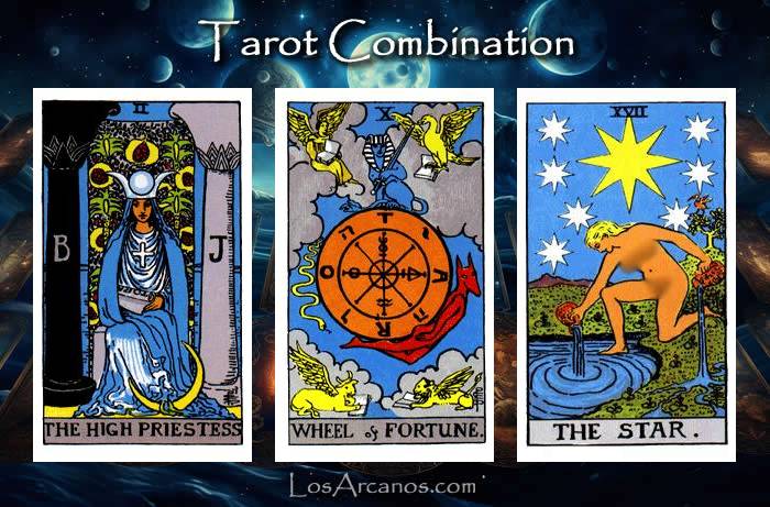 Combination THE HIGH PRIESTESS, WHEEL OF FORTUNE and THE STAR