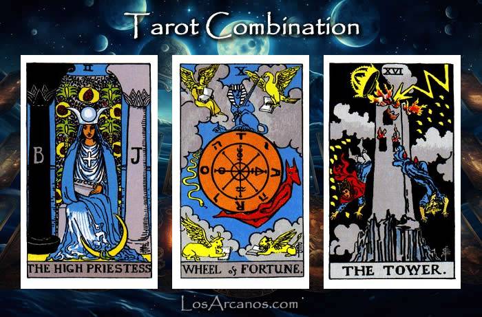 Combination THE HIGH PRIESTESS, WHEEL OF FORTUNE and THE TOWER